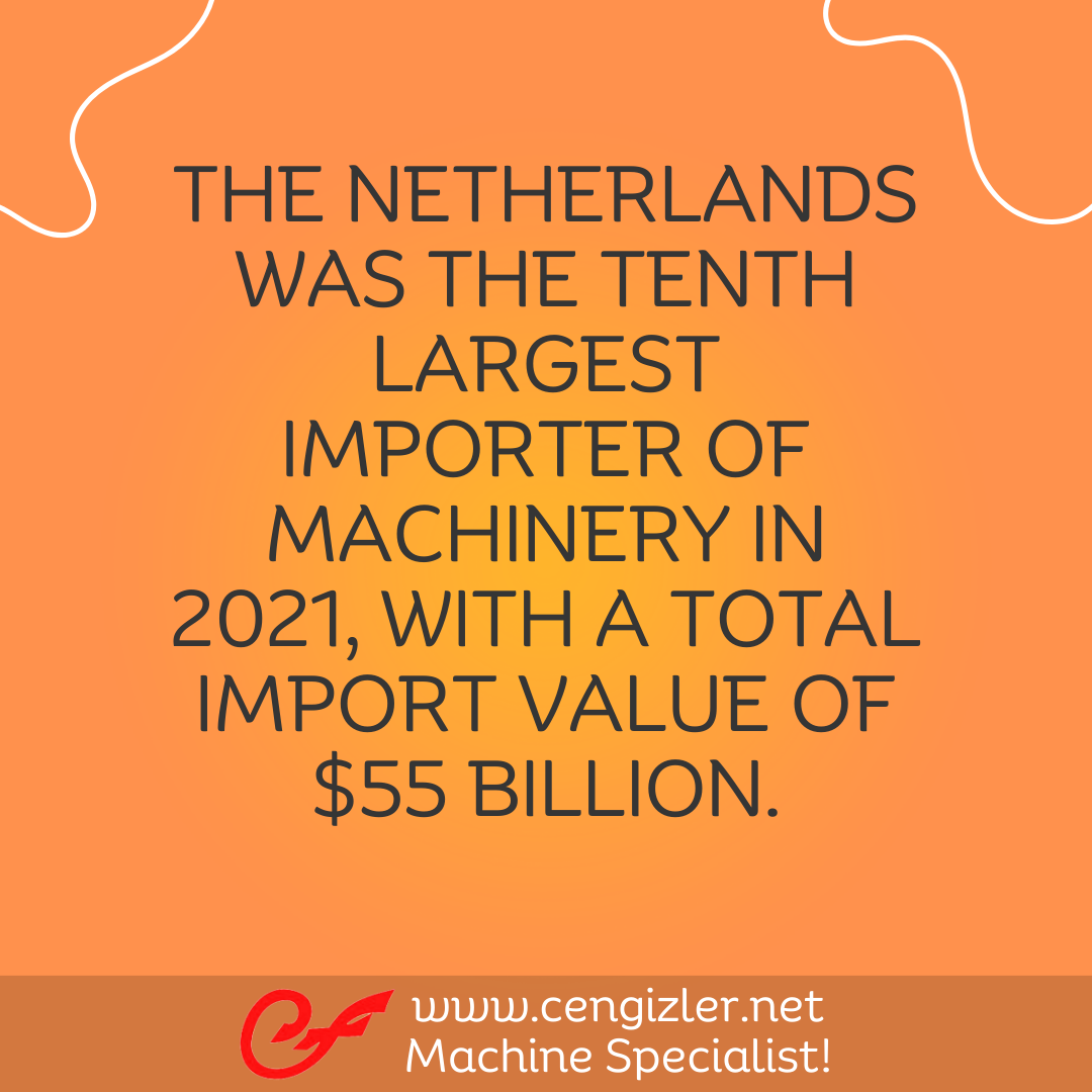 11 The Netherlands was the tenth largest importer of machinery in 2021, with a total import value of $55 billion